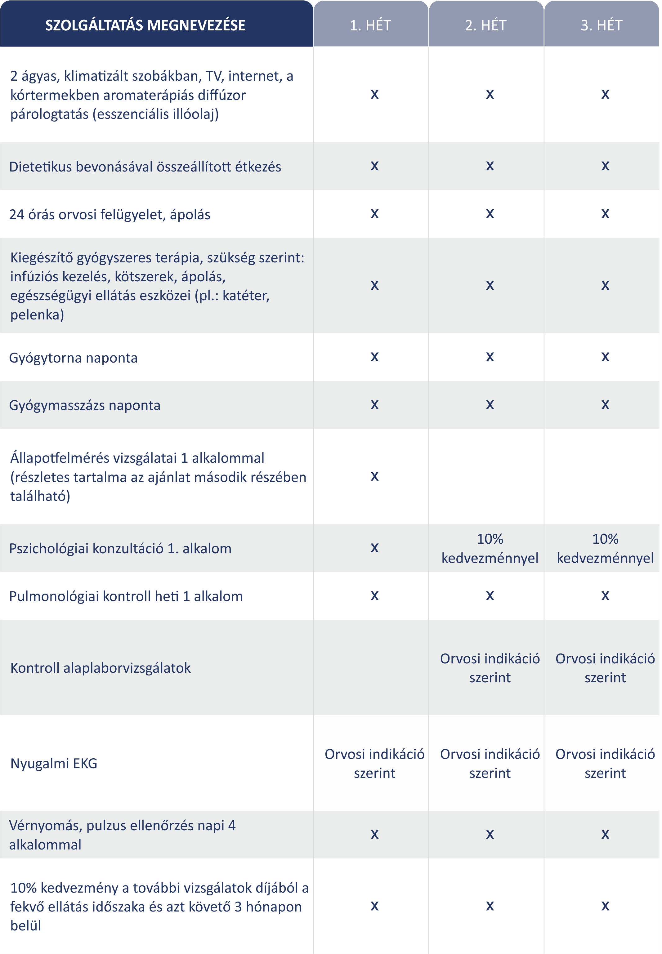 Post%20COVID-csomag-reszletes-tartalma
